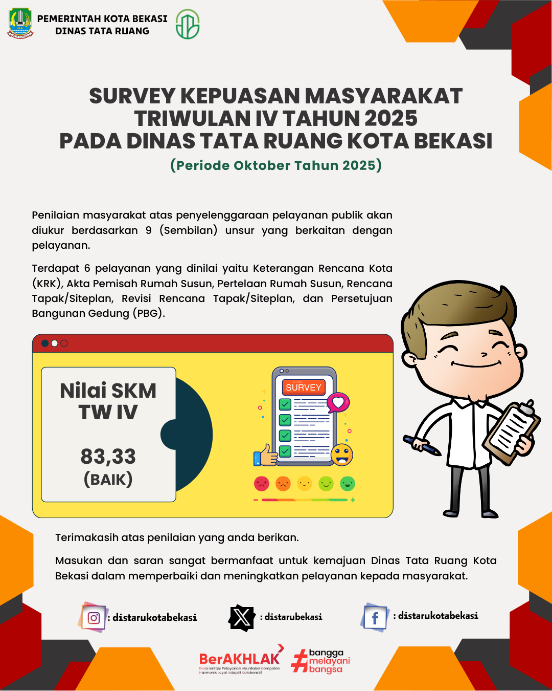 SUREY KEPUASAN MASYARAKAT (SKM) TRIWULAN IV 2025